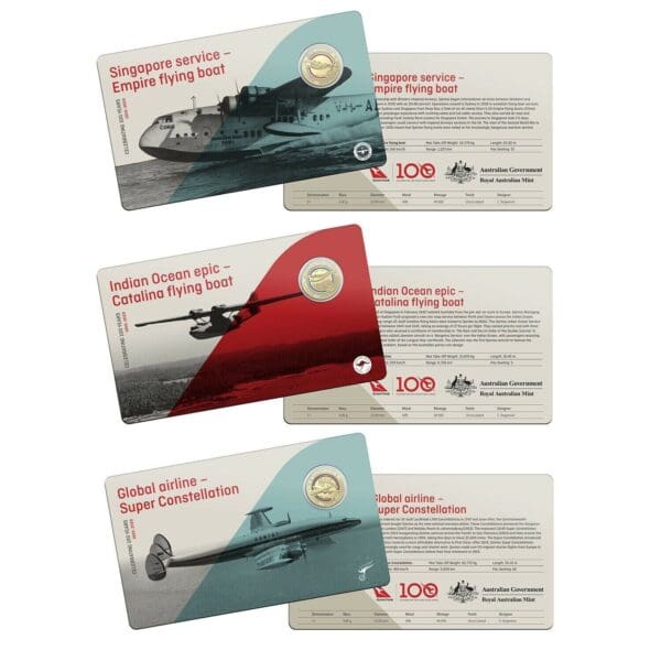 2020 $1 QANTAS Centenary 11 Coin Proof Set In Collectors Case - Image 4