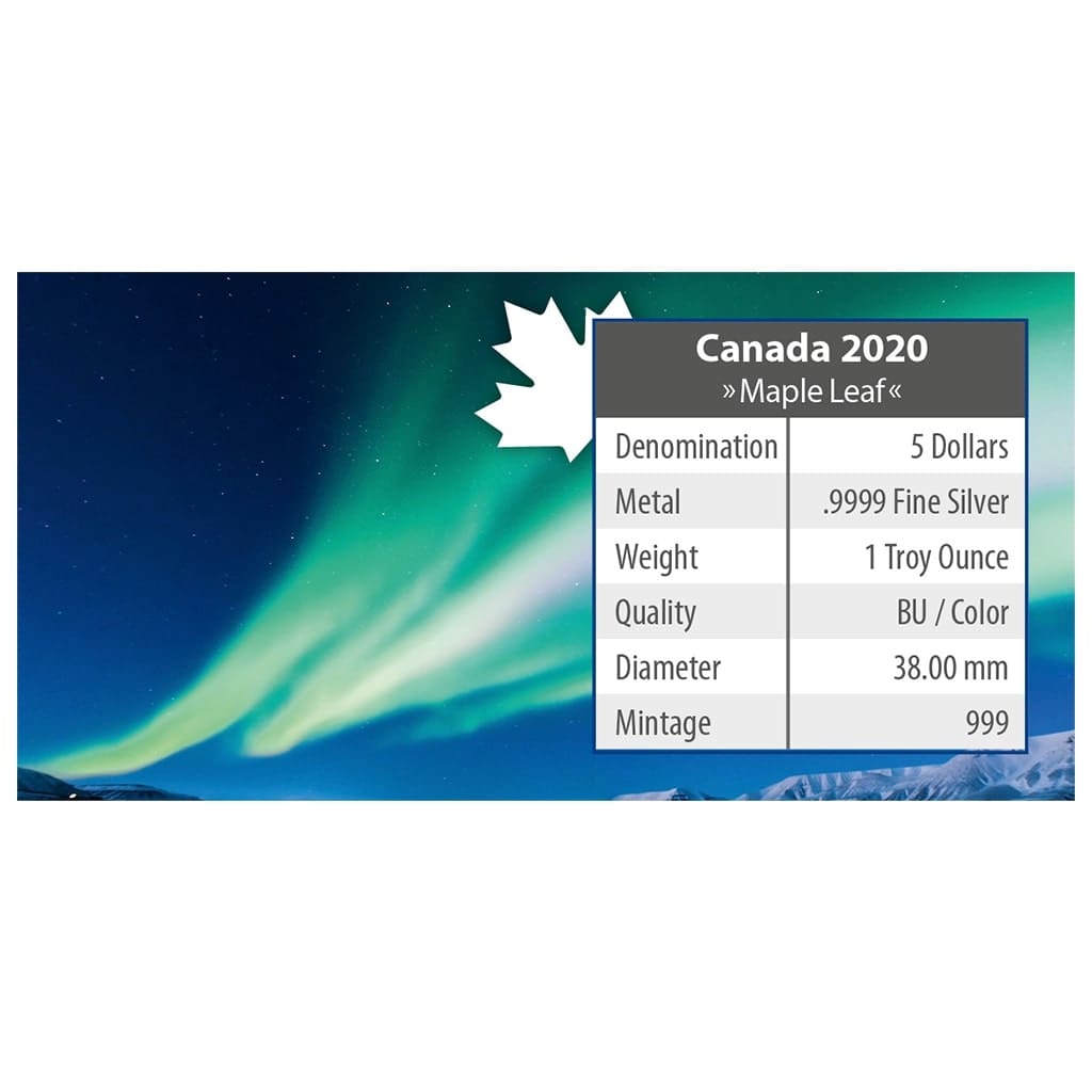 2020 $5 Banff National Park – Polar Lights Series 1oz Silver Maple Leaf Coin - Back of CoA