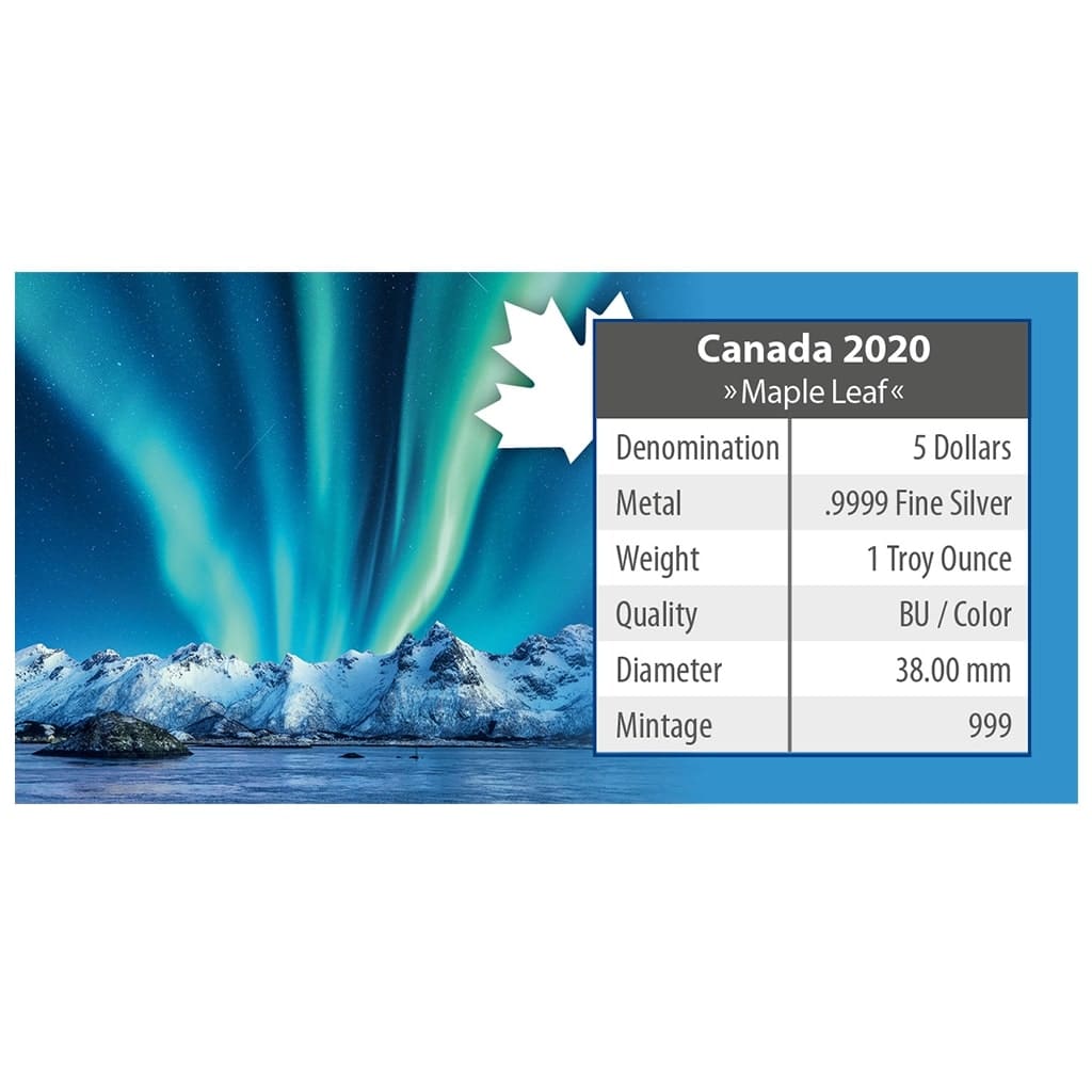 2020 $5 Jasper National Park – Polar Lights Series 1oz Maple Leaf Silver Coin - Back of CoA