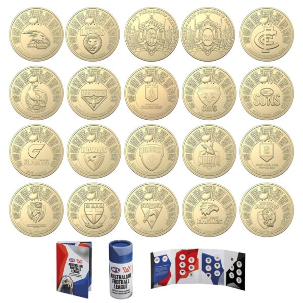 2024 $1 Australian Football League Tube & Folder Coin Set - Overview of Coins