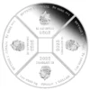 2025 Snake Quadrant Chinese Lunar Year 1oz Silver 4 Coin Set - Image 4