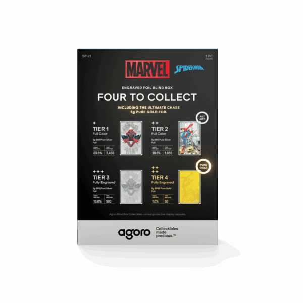 2025 Marvel - Spider-Man Foil Blind Box - Image 4